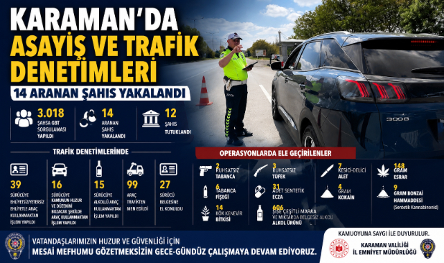 ’da polis ekiplerinin asayiş ve trafik denetimi yaptığı uygulama noktası